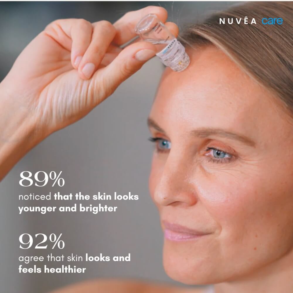 Nuvêa Care™ – Anti - wrinkle nano freeze dried silk collagen - Nuvea care
