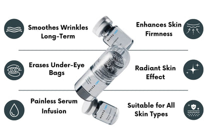 NUVEA CARE MicroNeedling set Microneedle Infusion Anti - Aging Solution - Nuvea care